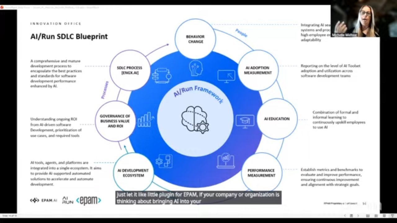 Scrum in the Age of AI: Empowering Teams While Preserving Empiricism