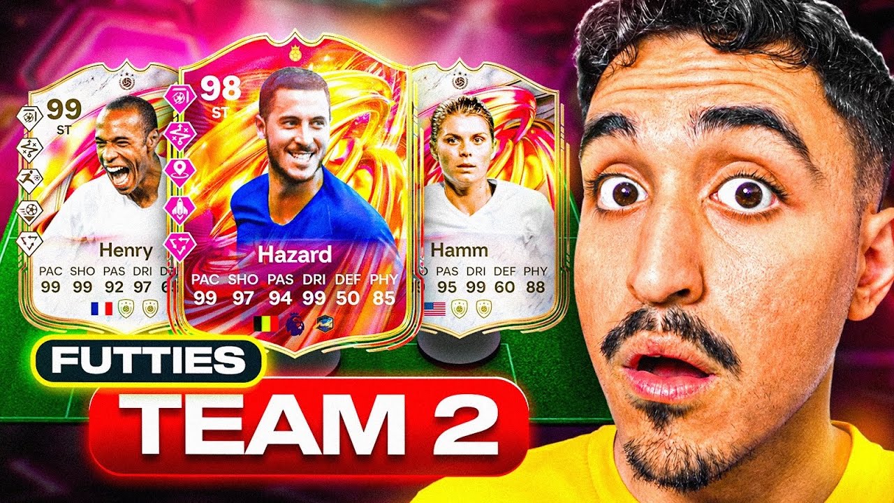 FURKY REVIEWS FUTTIES TEAM 2 🚨👀