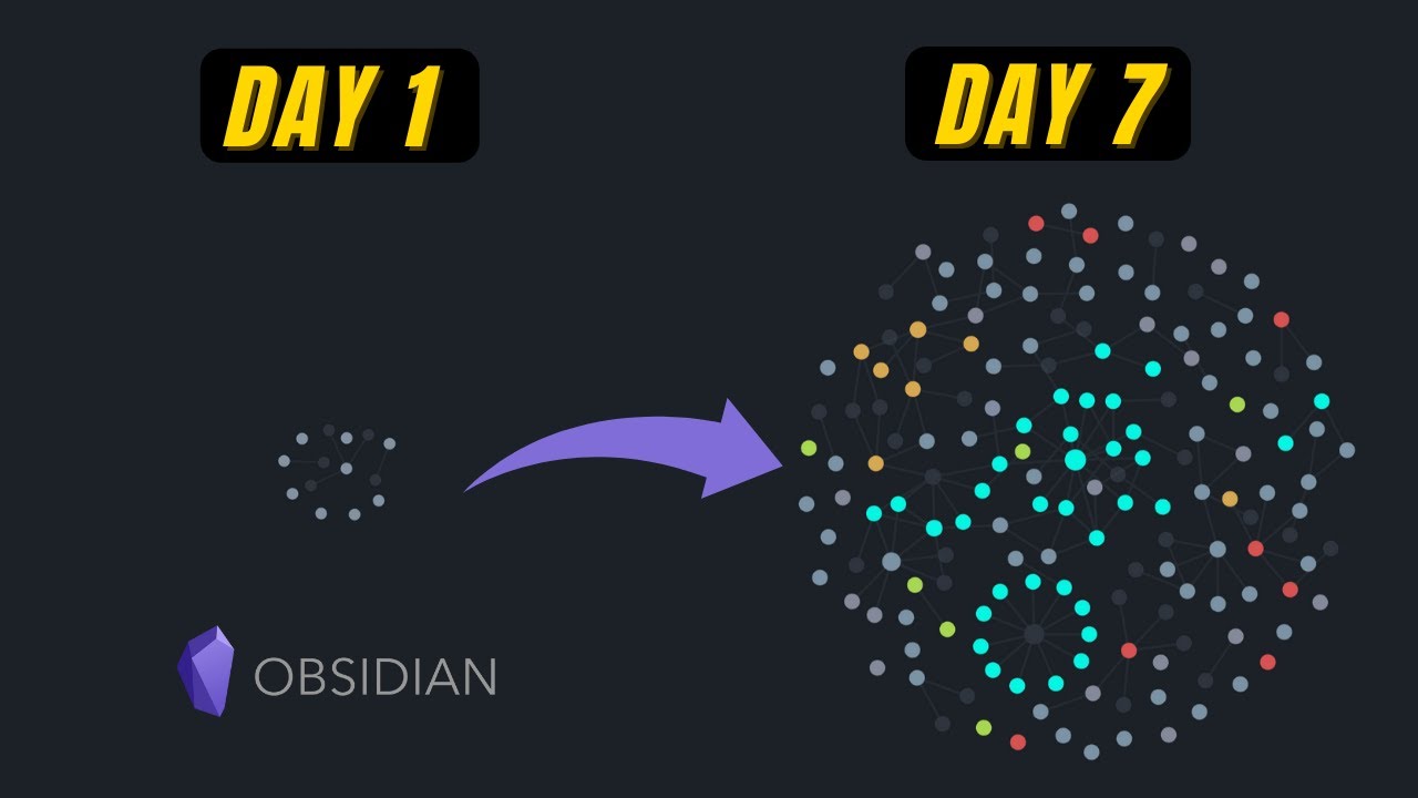 7 Days Trying Obsidian Note Taking (Building A Second Brain)