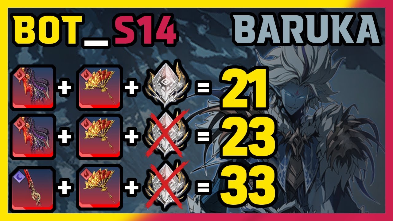 「시간의전장 S14」바루카 빌드 3종「BATTLEFIELD OF TIME」BARUKA 3 BUILD | SoloLevelingArise  나혼자만레벨업어라이즈