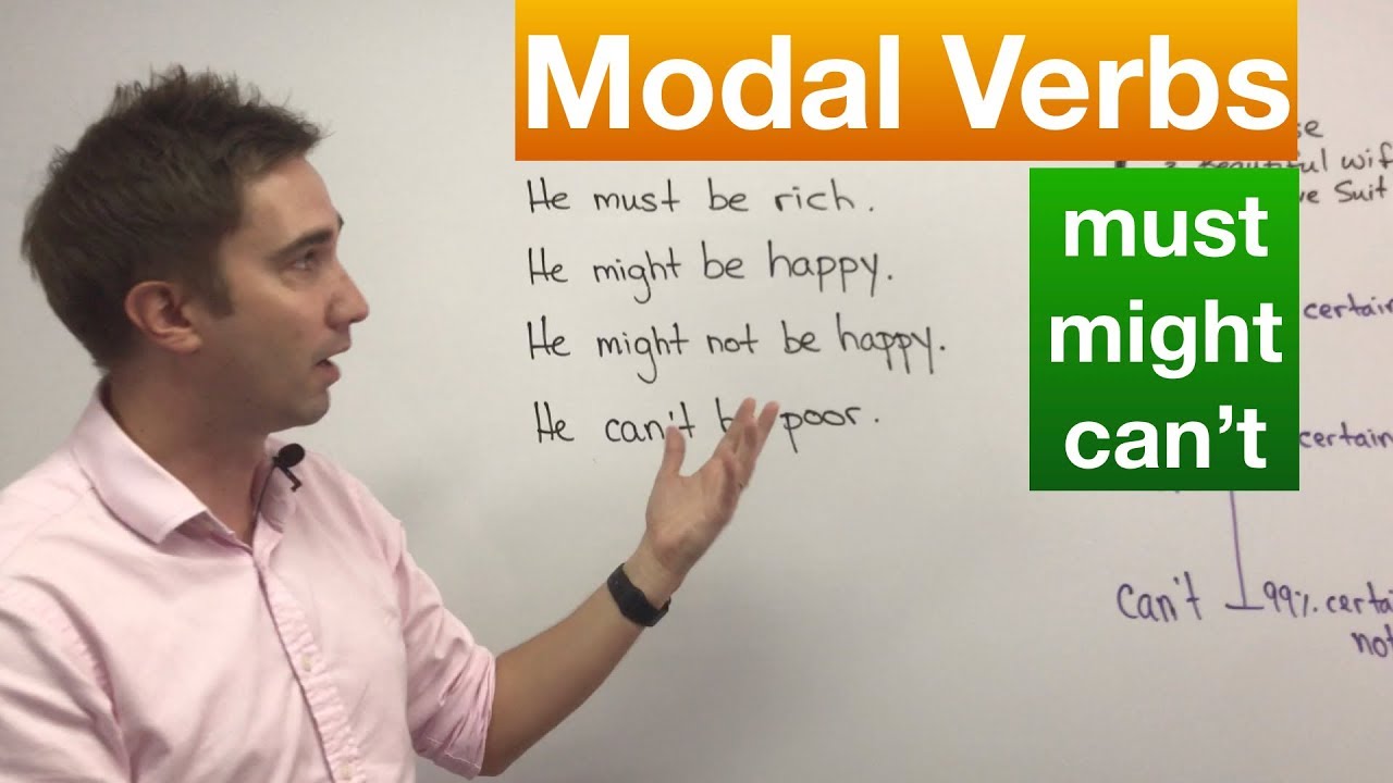 How to GUESS in English! Modal Verbs of Deduction