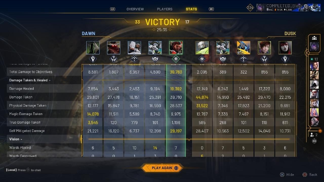 Bayle Jungle and no sleep