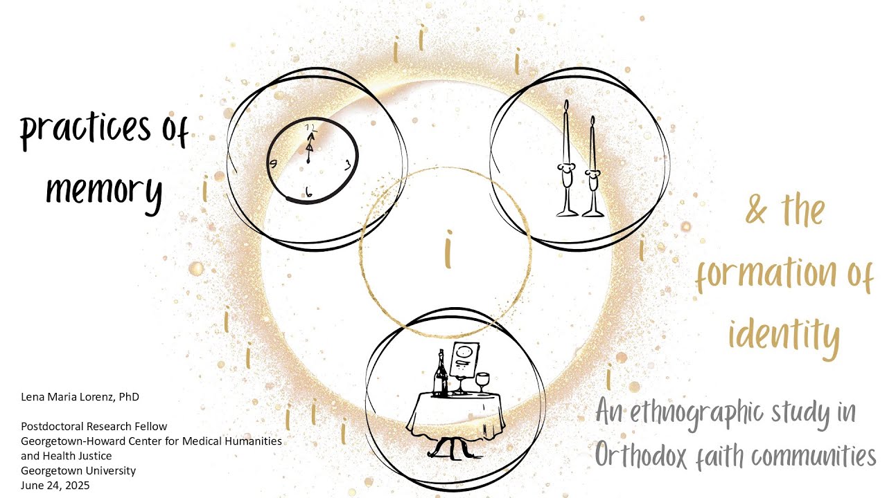 Practices of memory and the formation of identity: Ethnographic study in Orthodox faith communities
