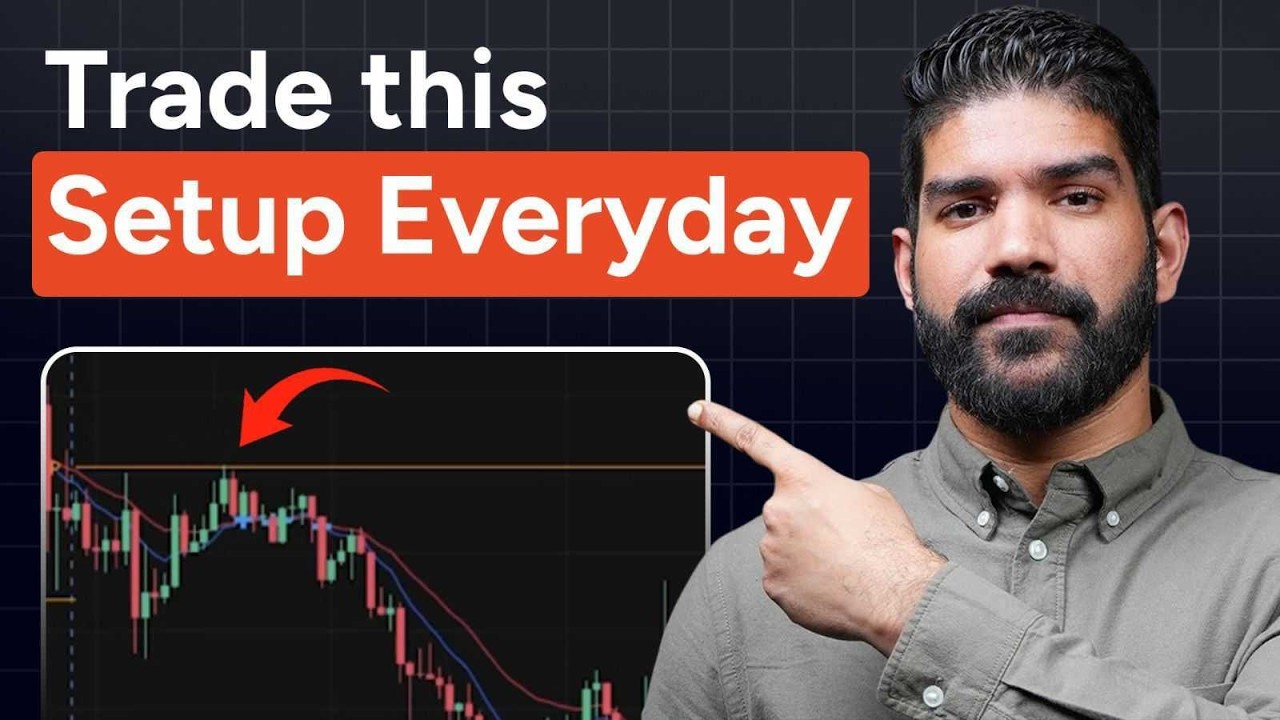 Trade This High Accuracy ETH Setup Everyday | CoinDCX