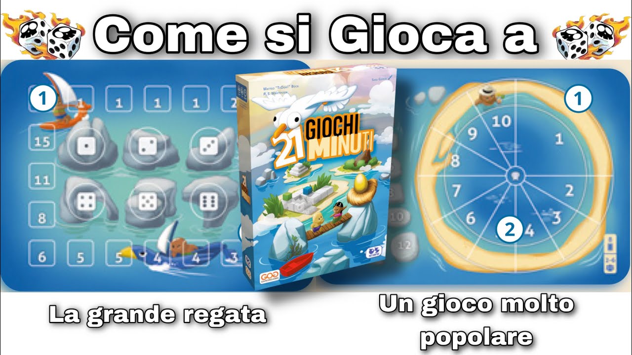 Come si Gioca a 21 Giochi Minuti: Tutorial e Regole  7/8 La Grande Regata, Un Gioco Molto Popolare