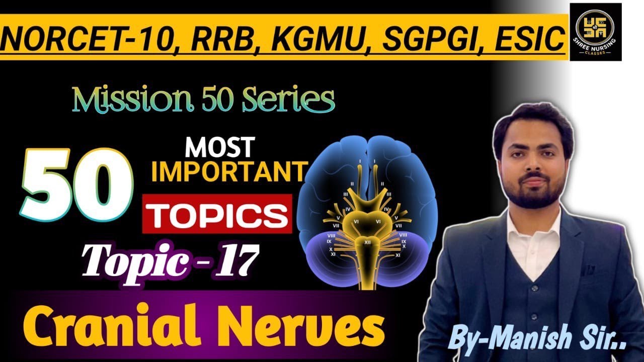 Cranial Nerves in Hindi l Names, Functions, Mnemonics & Orders l Shree Nursing Classes l Manish Sir