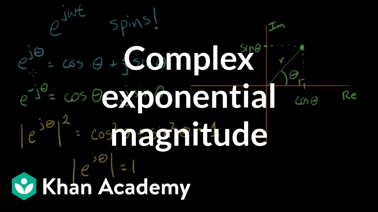 Eulers formula magnitude