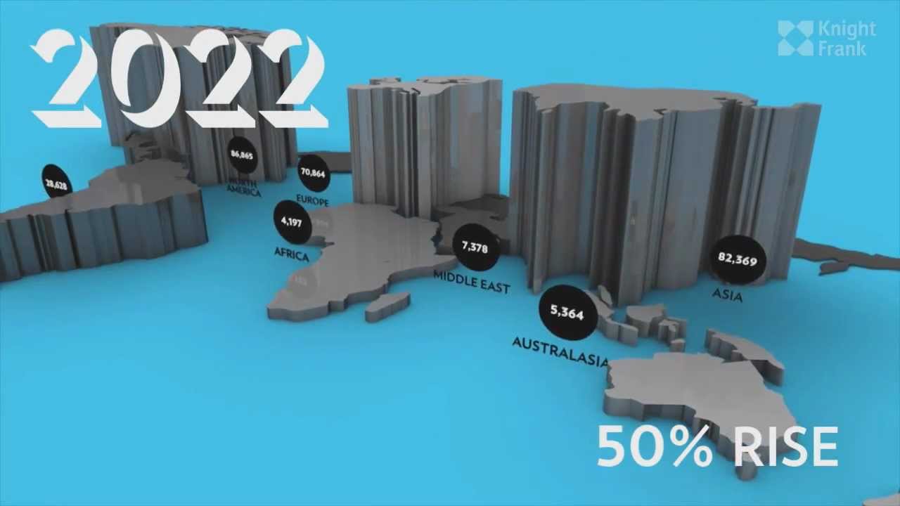 KNIGHT FRANK - WEALTH REPORT ANIMATION