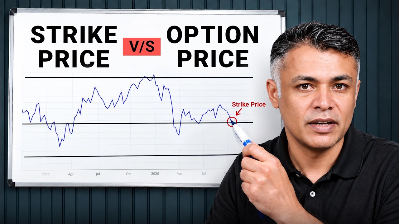 Buy a Put or Sell a Call? How to Choose the Best Strike Price | Options Trading EP 6