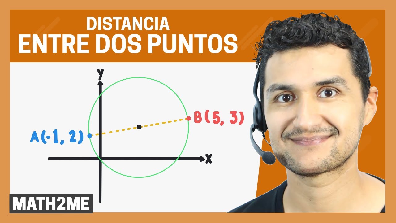 Distancia entre dos puntos | Perímetro y Área de un Círculo