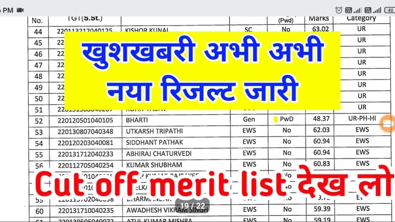 उत्तराखंड आयोग भर्ती नया रिजल्ट जारी खुशखबरी चयनित अभ्यर्थी देख लो अपना नाम cut off बहुत कम