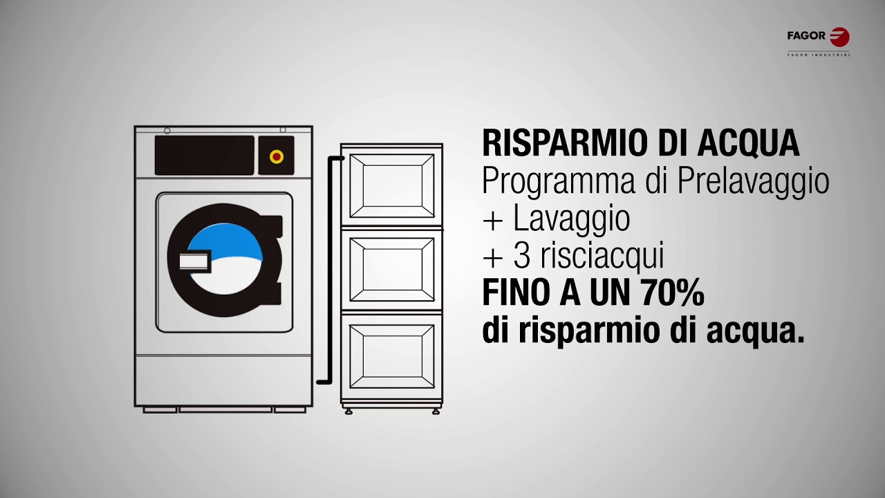 Sistema di recupero dell'acqua - Fagor Industrial