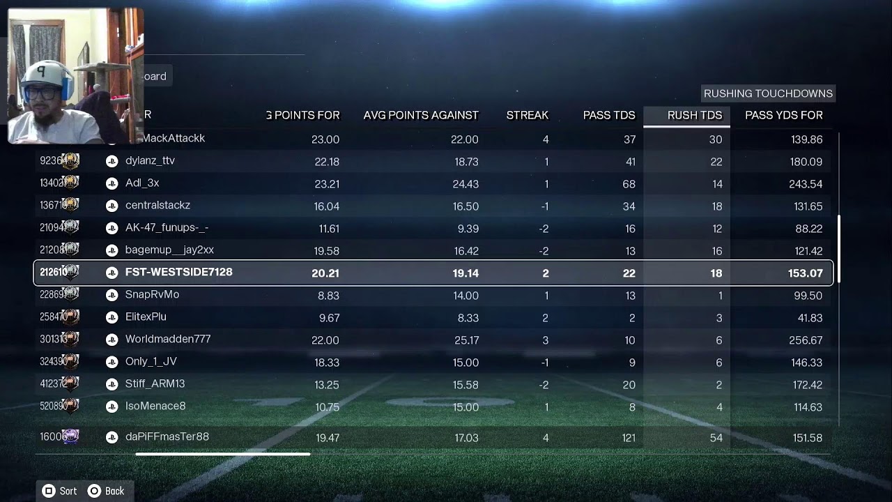 🔴MADDEN26 🔥 JOIN UP #madden26 #allmadden #ranked #comp #gameplay #football #nfl