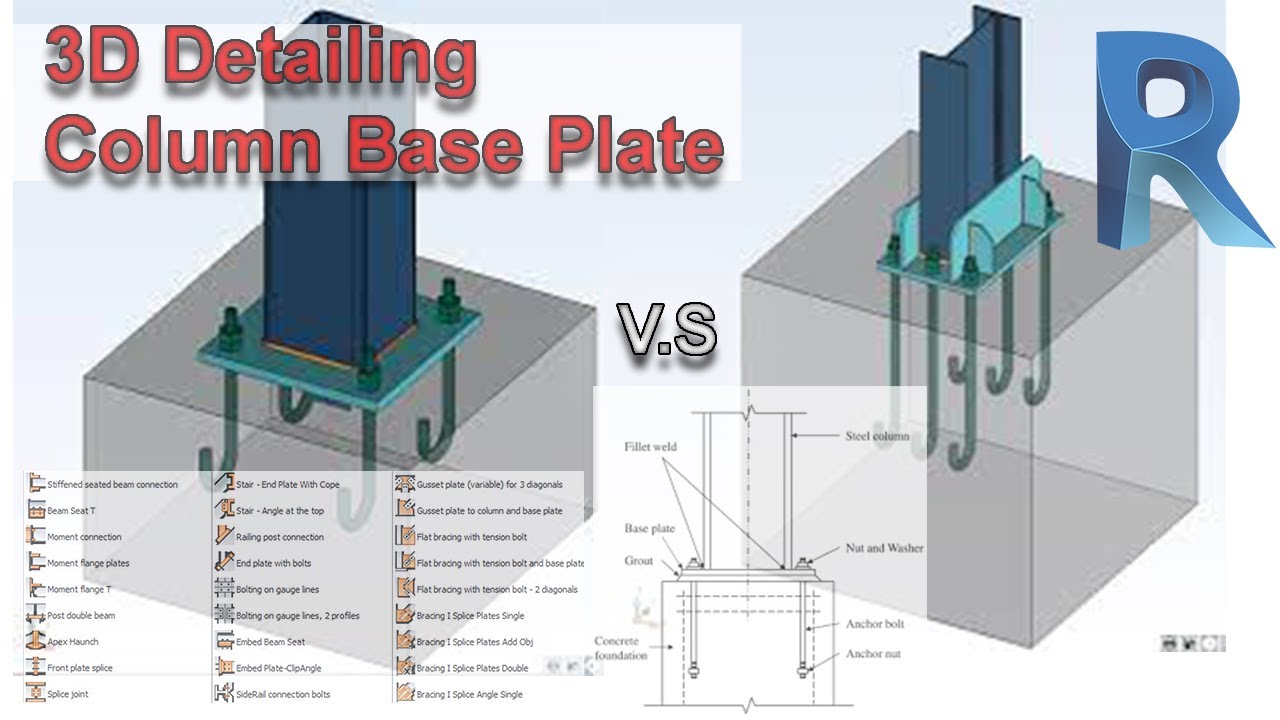 3D Detailing of Column Base Plate in Autodesk Revit