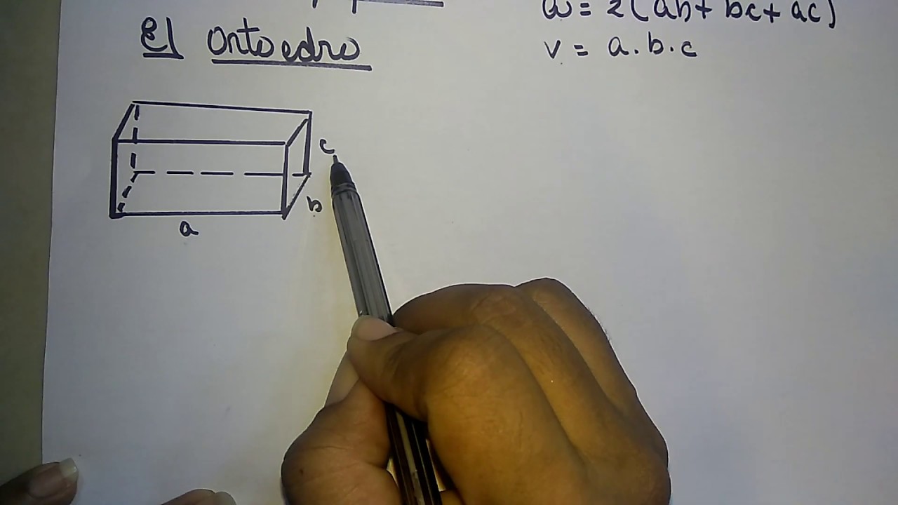 EL ortoedro (Paralelepípedo)