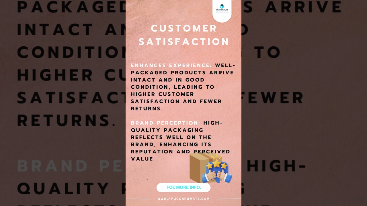 Packaging #RightPackaging #ProductProtection #TailoredSolutions #ChooseWisely