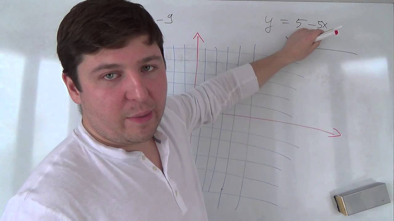 Алгебра 9 класс. Сложная задача, это задача состоящая из нескольких простых