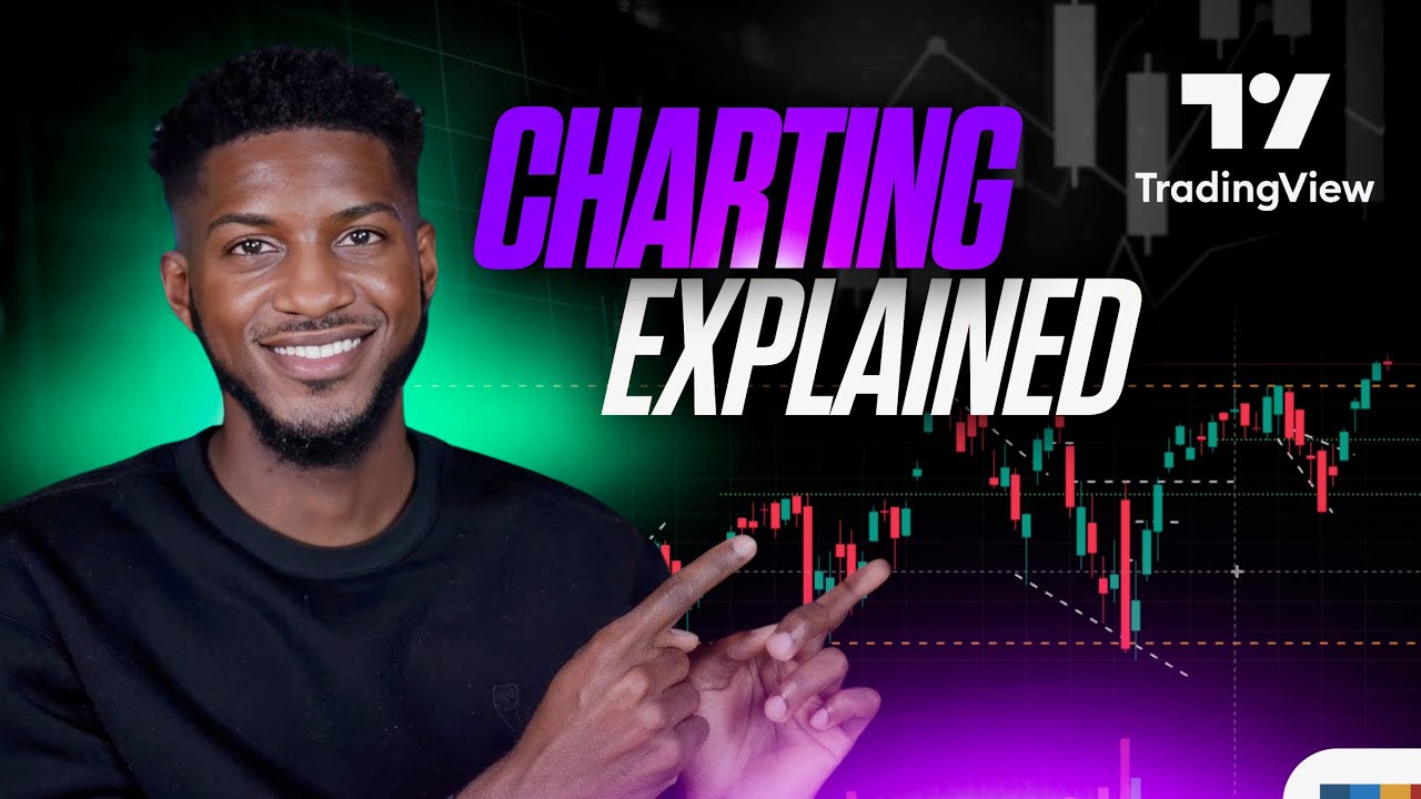 Курс по торговле опционами. День 5: Как строить графики на TradingView для начинающих.