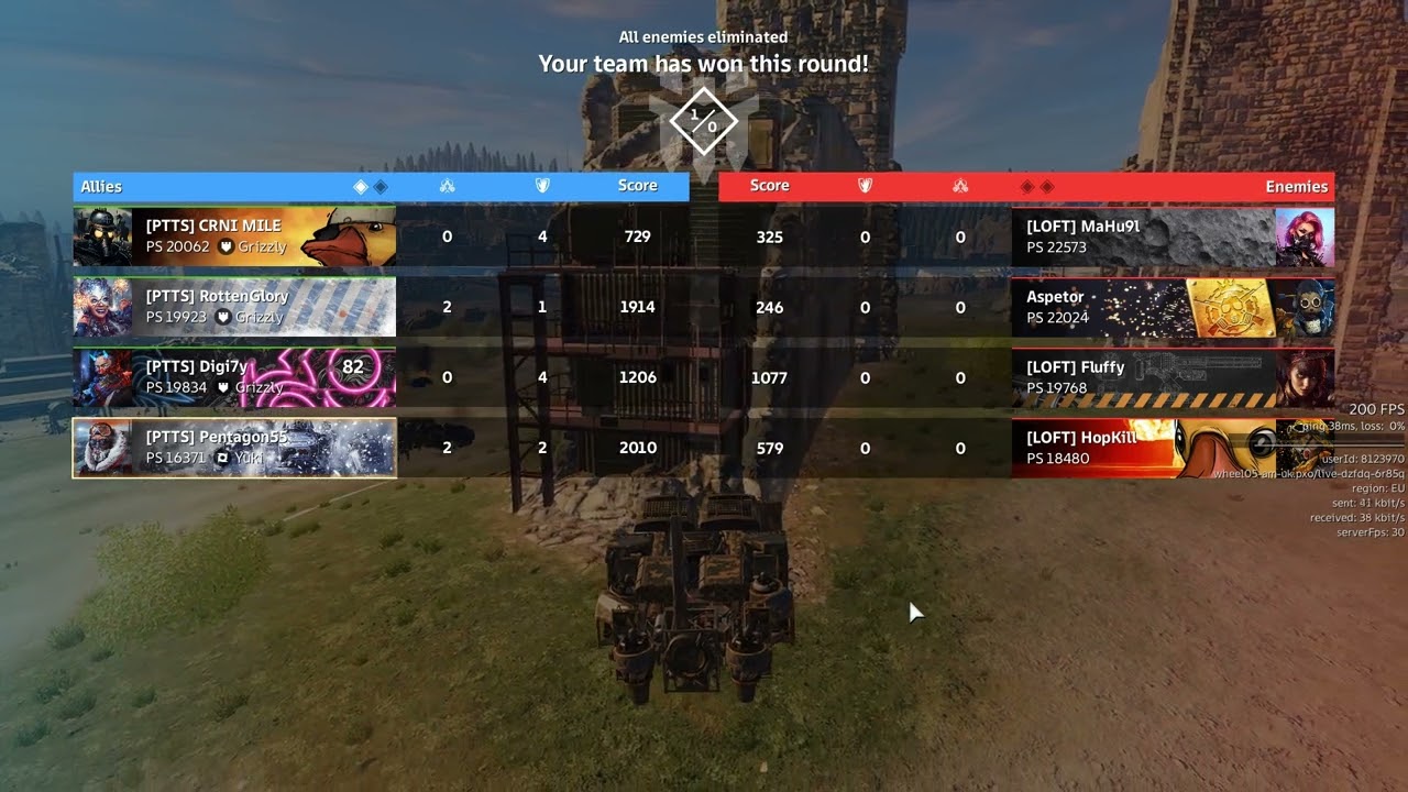 Crossout CW PTTS vs LOFT