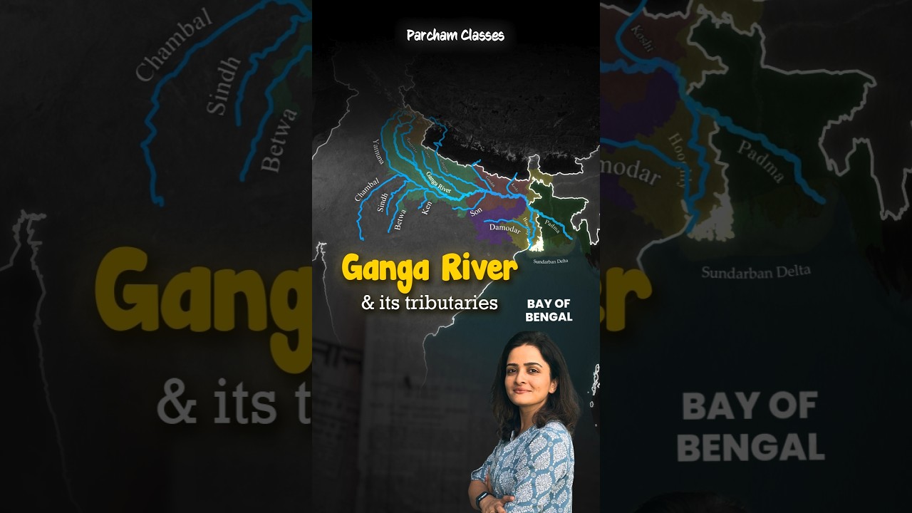 Ganga River & it's tributaries | Indian Geography #parchamclasses #ssc