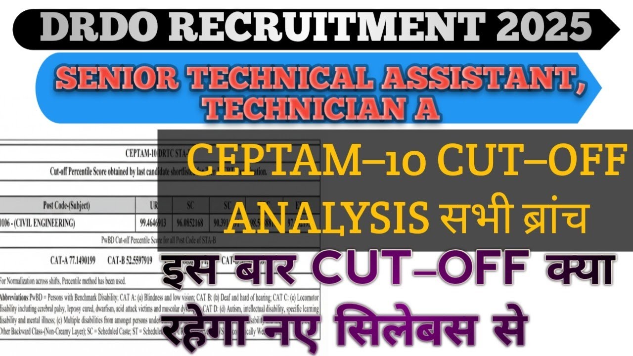 DRDO CEPTAM 11 Expected Cut Off & Detailed Syllabus | Previous Year Cut Off (STA-B & Tech-A)