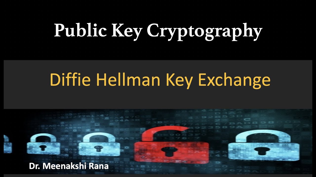 Diffie Hellman Key Exchange