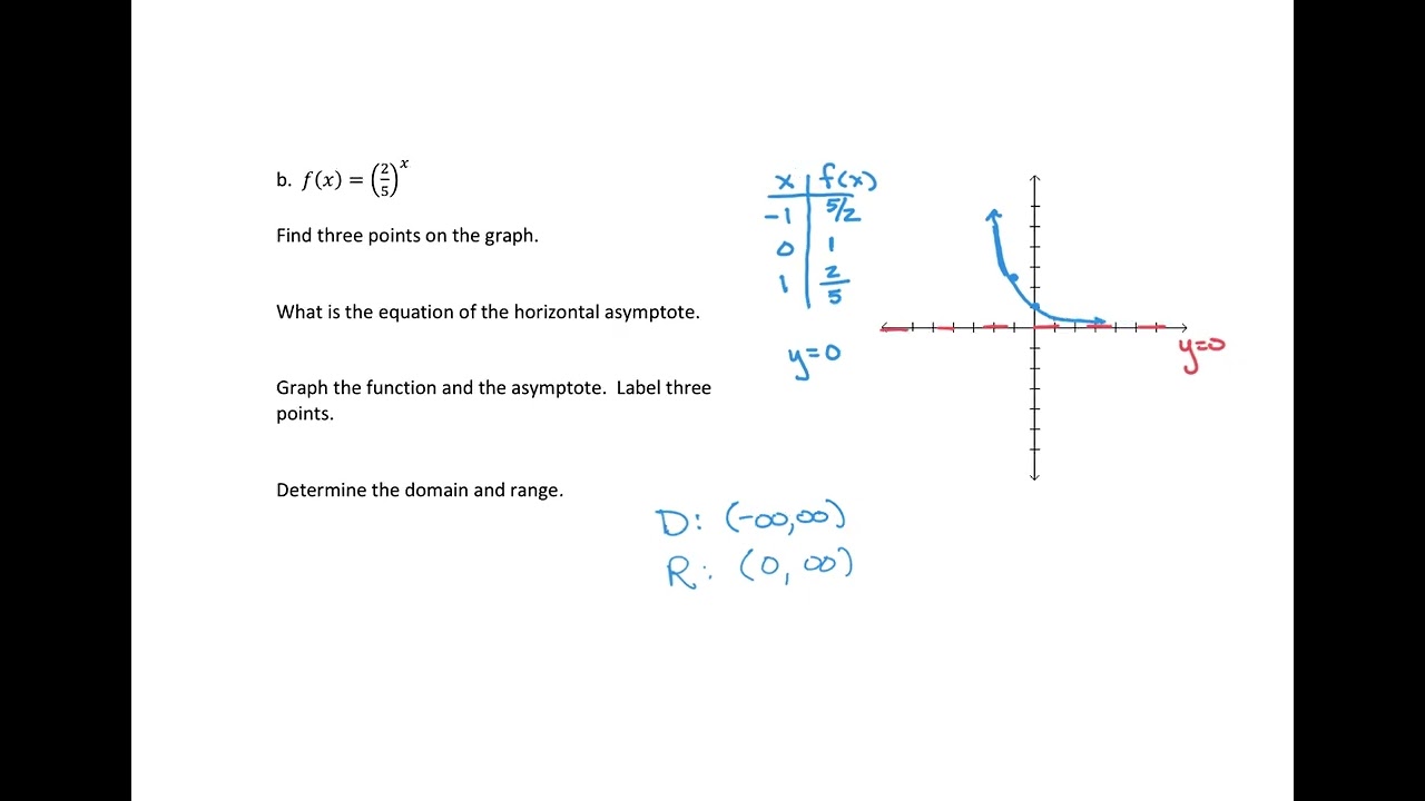 DACC - Math 1250 - B.3 Part 1