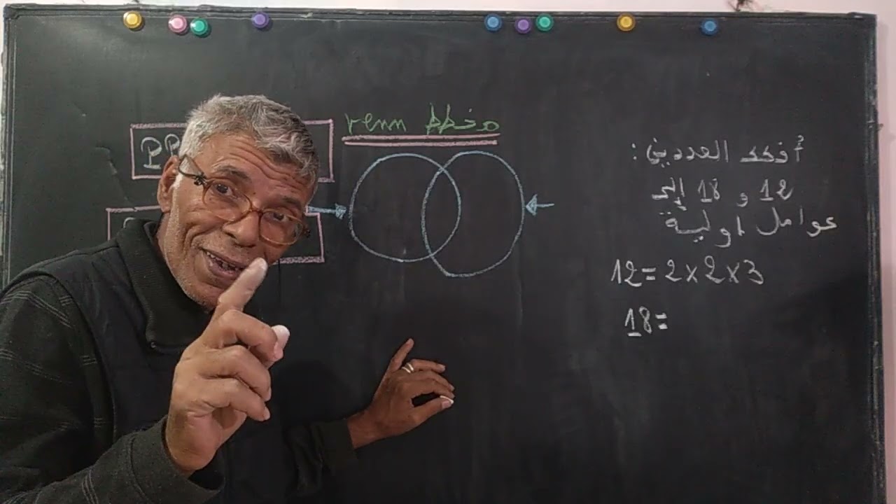 مخطط venn السادس ابتدائي رائدة 