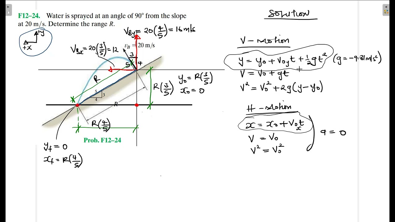 F12–24 Kinematics of a Particle (Chapter 12: Hibbeler Dynamics) Benam Academy