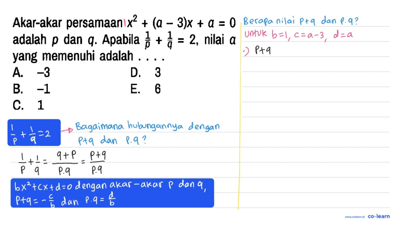 Akar-akar persamaan x^2 + (a - 3)x + a = 0 adalah p dan q. Apabila 1/p + 1/q = 2, nilai a yang me...