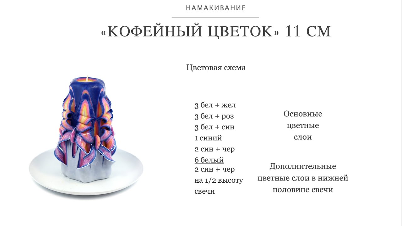 Урок: 2 Намакивание резной свечи «КОФЕЙНЫЙ ЦВЕТОК» 11 СМ