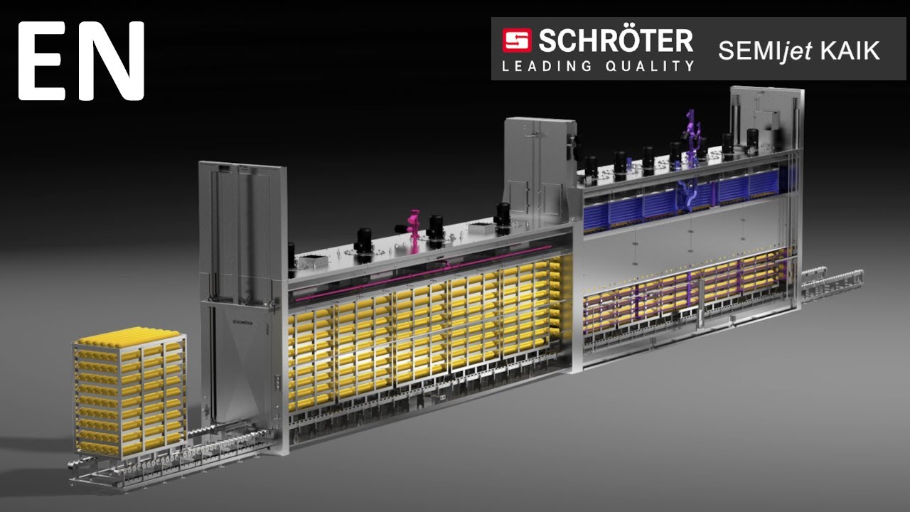 Semi-continuous production line system SEMIjet® KAIK (EN Version 2026)