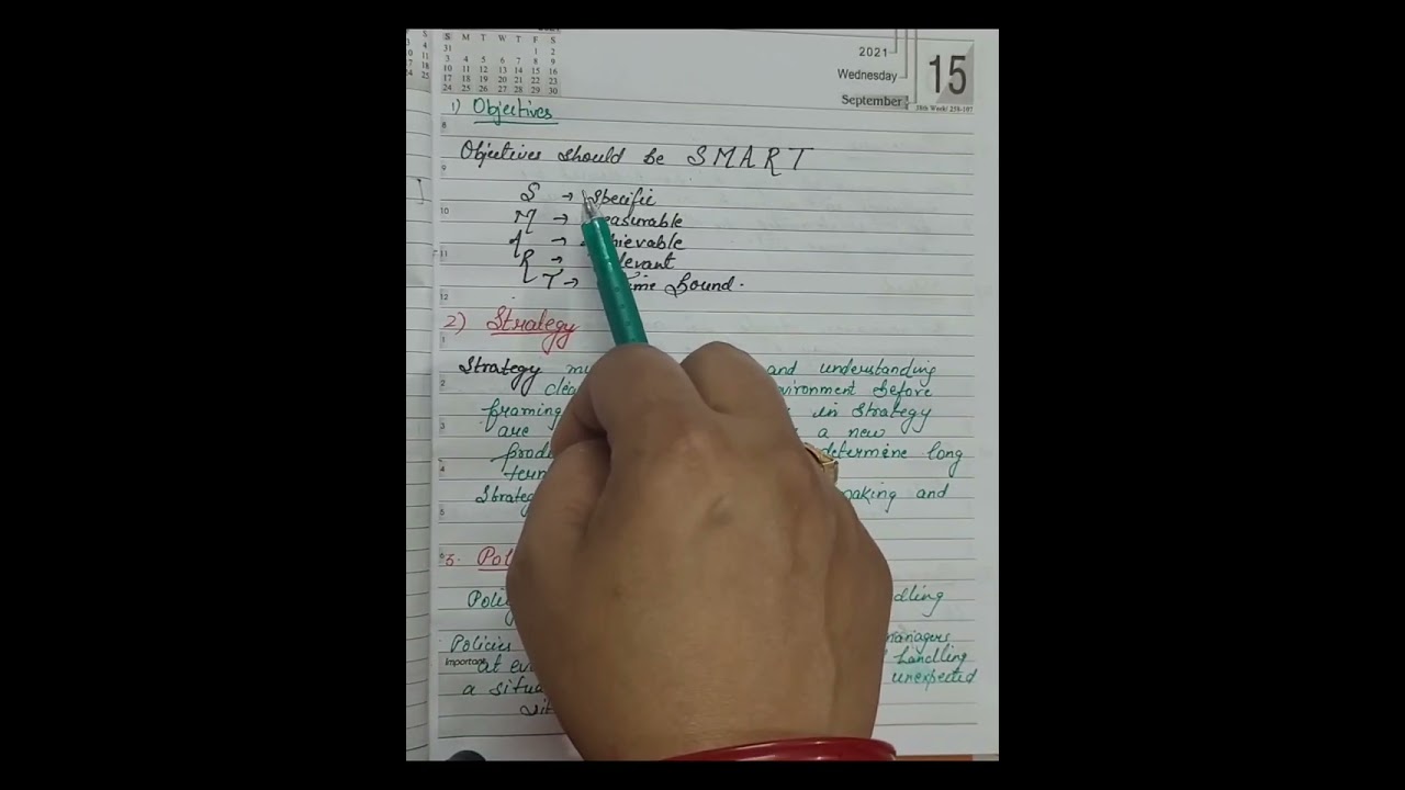 Part-3 Plan:-Types of plan :-Objective,Strategy,Policies,Procedure,Methods,Rules,Programmes,Budget