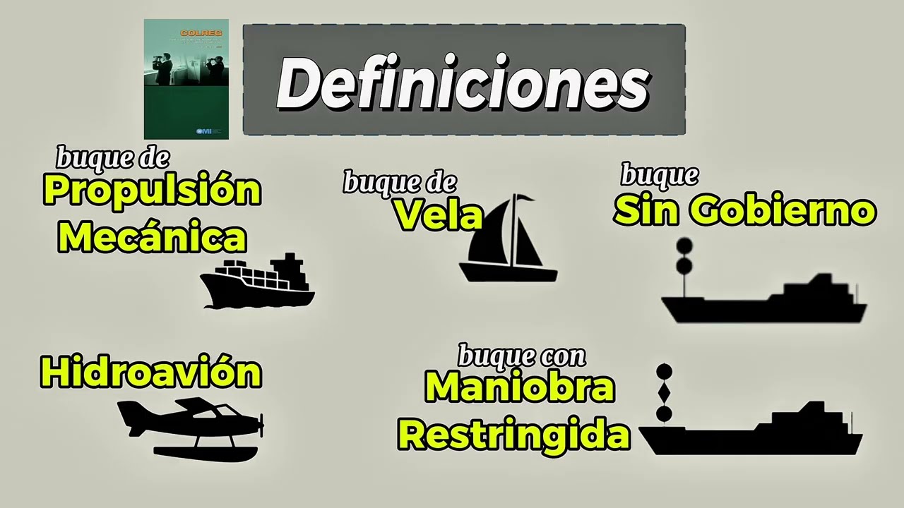 Partes del COLREG 