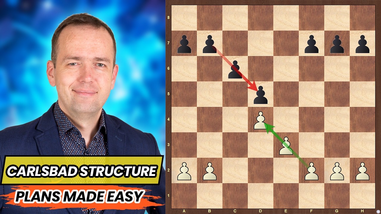 GM Neiksans Boot Camp #32 - Carlsbad Structure