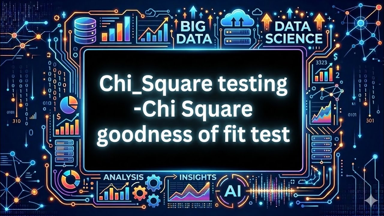 4. Chi square goodness of fit | DSBDA_unit2 | SPPU