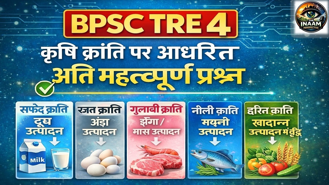 BPSC TRE 4 | Static GK | कृषि क्रांति सम्पूर्ण जानकारी | Most Important Questions