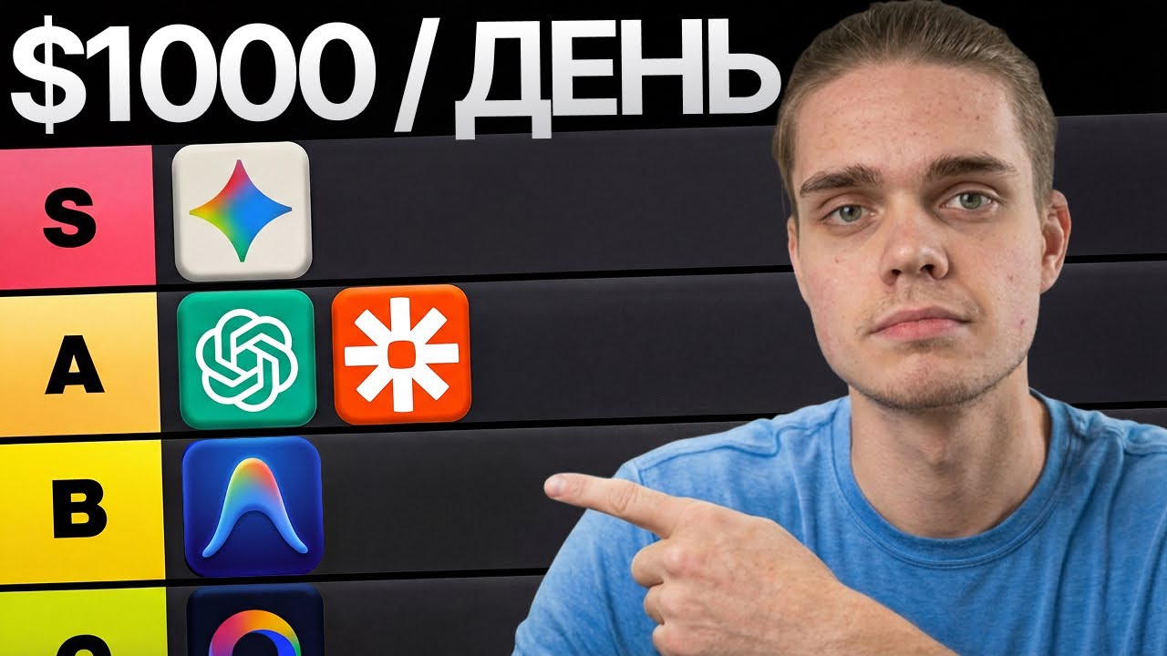 Я составил рейтинг лучших ИИ-инструментов для заработка в 2026