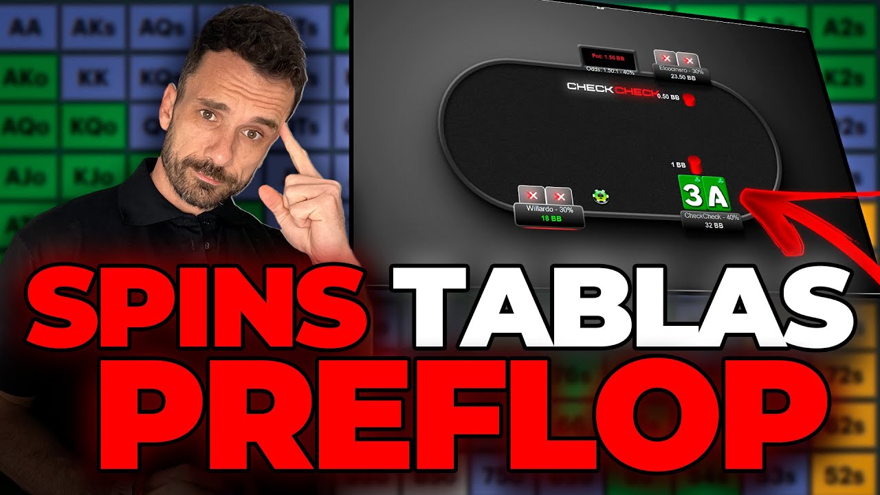 PREFLOP TABLES for SPINS 🎯 (Explained step by step) - CHECK CHECK POKER