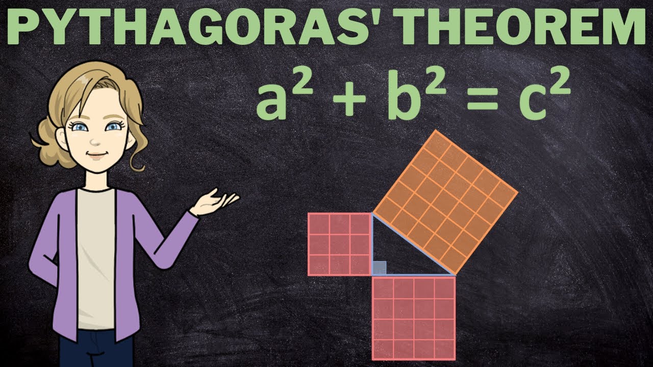 Pythagoras' Theorem | An Introduction to the Pythagorean Theorem