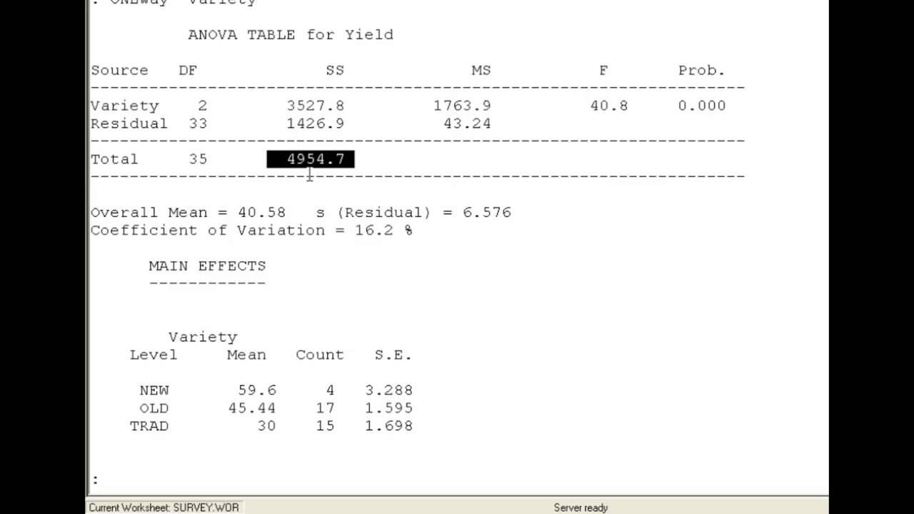 Interpreting the ANOVA Results Table