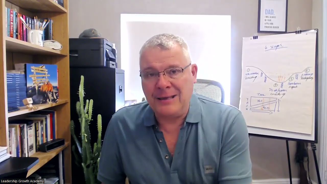 Time Management Training in London | Why Most Professionals Struggle With Productivity
