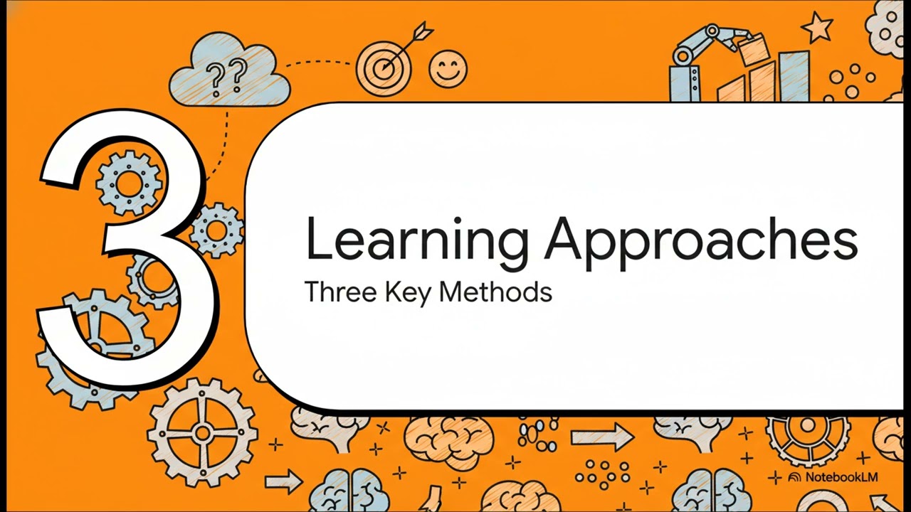 Foundations and Applications of Machine Learning