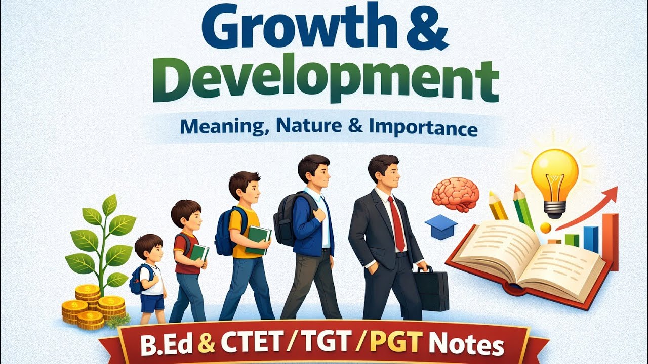 Growth and Development: Meaning, Nature & Importance | B.Ed & CTET/TGT/PGT Notes@LearnToGrow-g3 #DS
