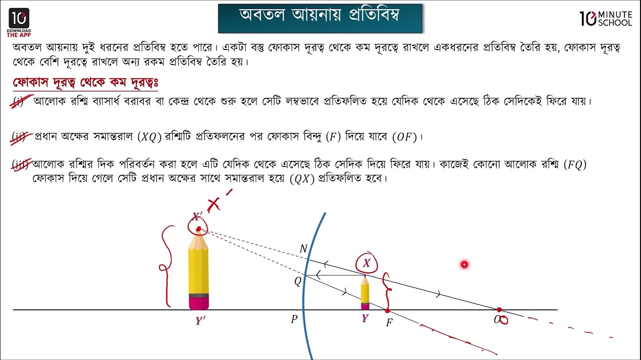 অধ্যায় ৮ : অবতল গোলীয় আয়না, অবতল আয়নায় প্রতিবিম্ব, বিবর্ধন এবং আয়নার ব্যবহার [SSC]