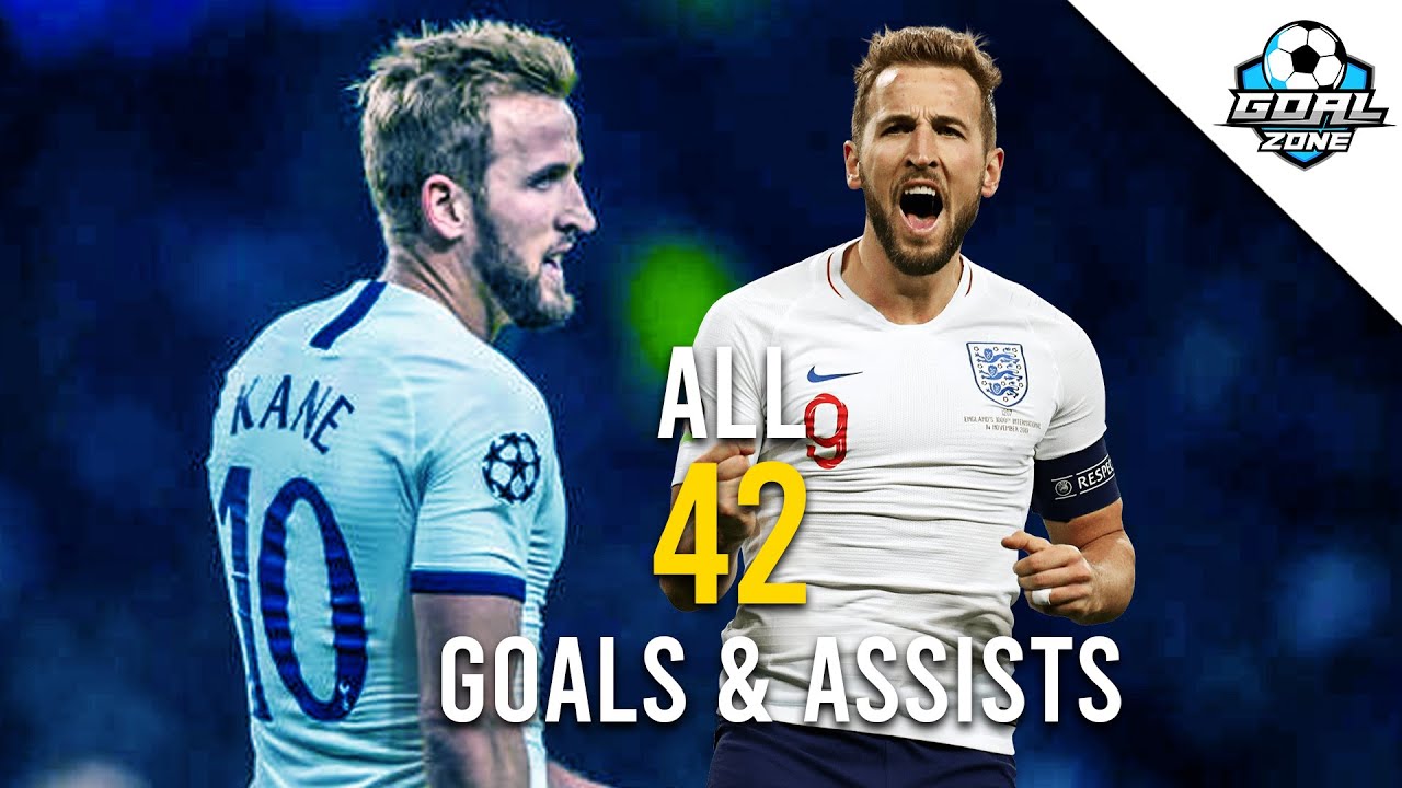 Harry Kane - 42 Goals for 2019/2020