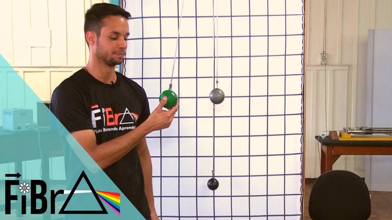 FiBrA | Pêndulo Simples (18/04/19)