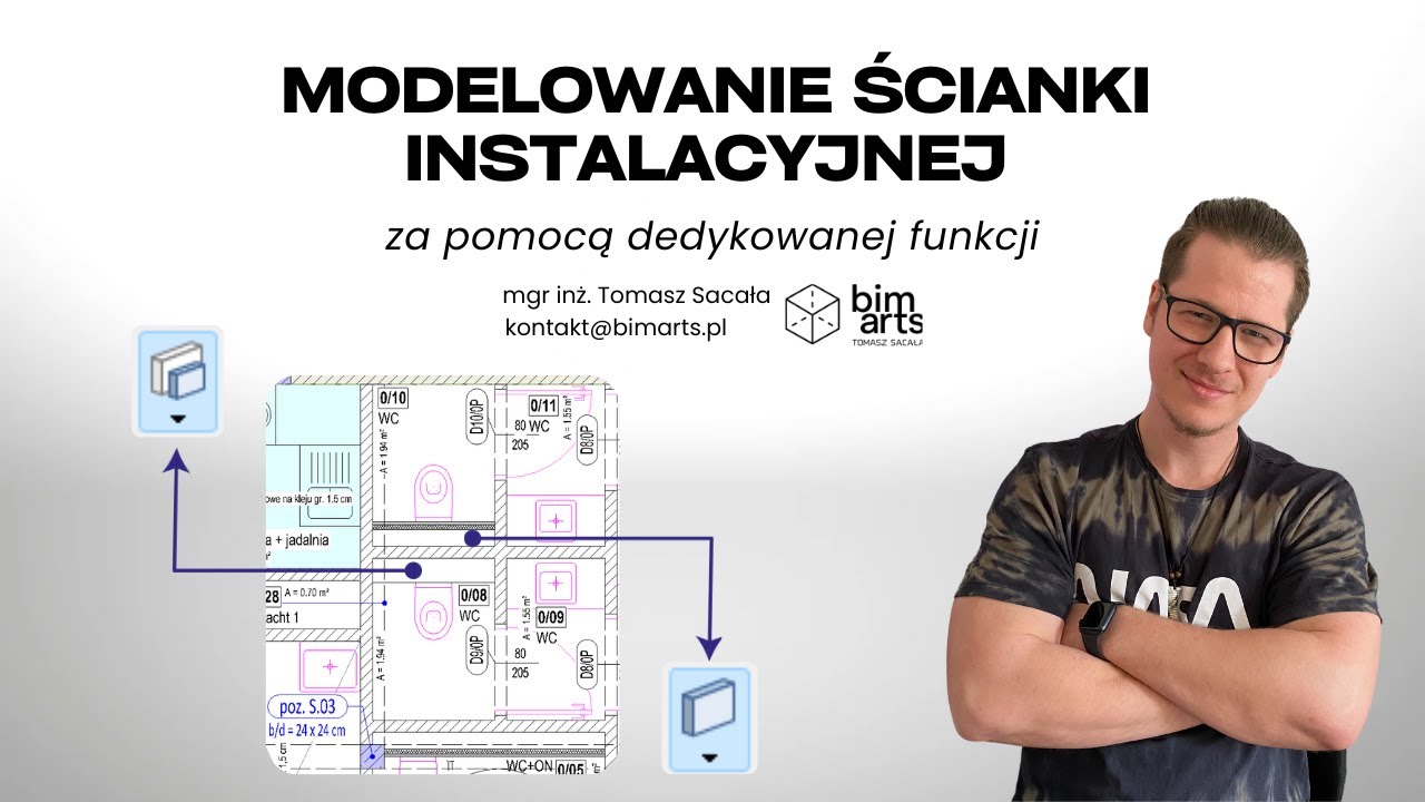 ŚCIANKA INSTALACYJNA