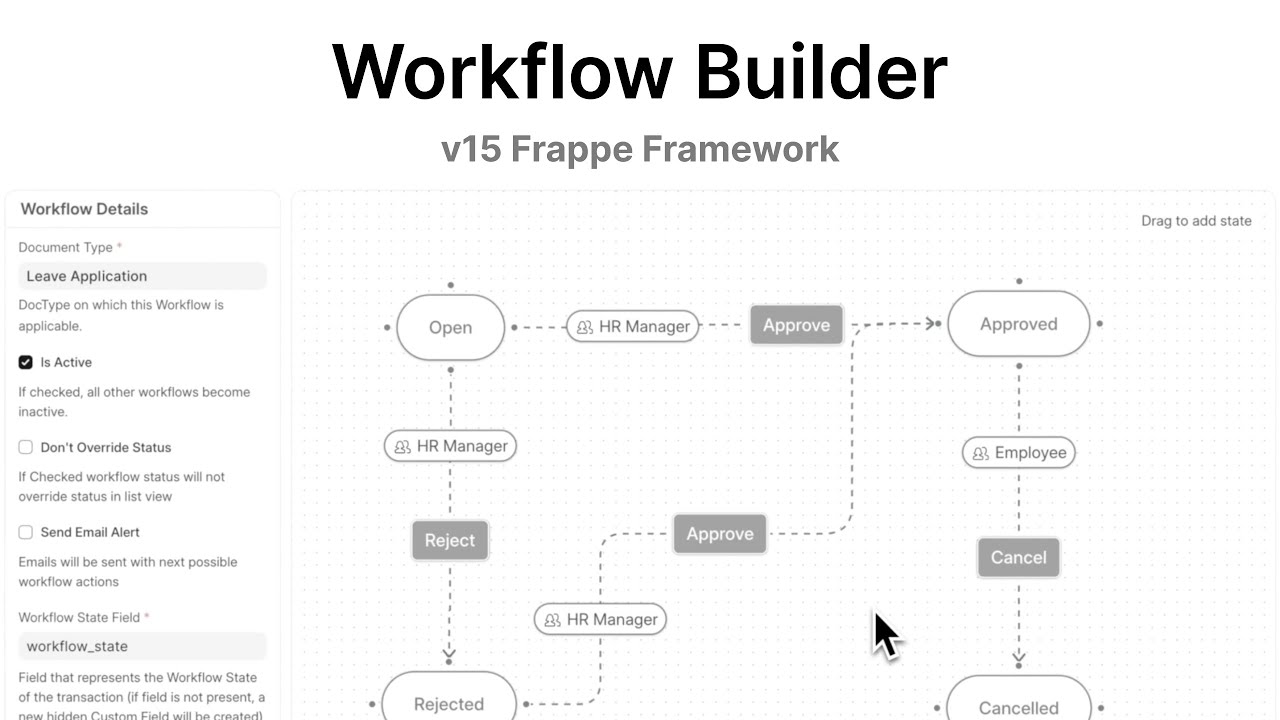 Workflow Builder | Frappe Framework Version 15