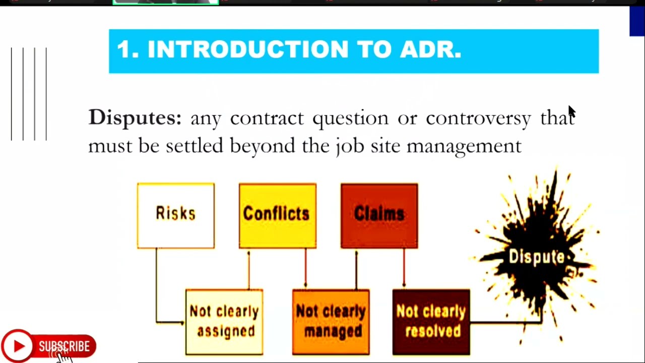 Introduction to Alternative dispute resolution